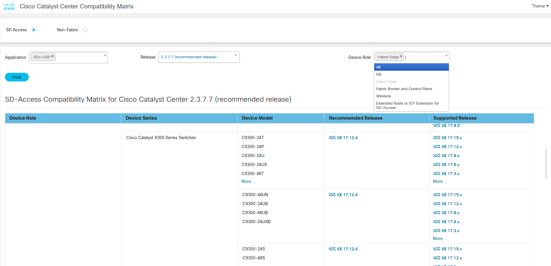 Compatibility matrix