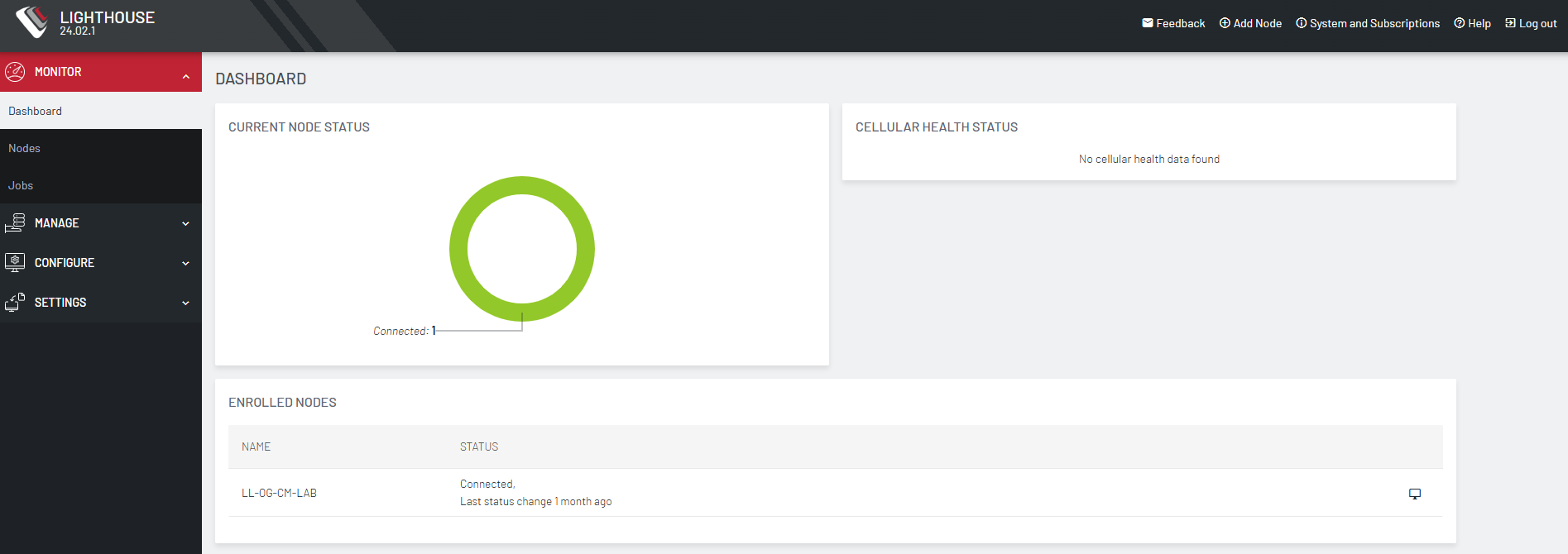 Ligthouse dashboard