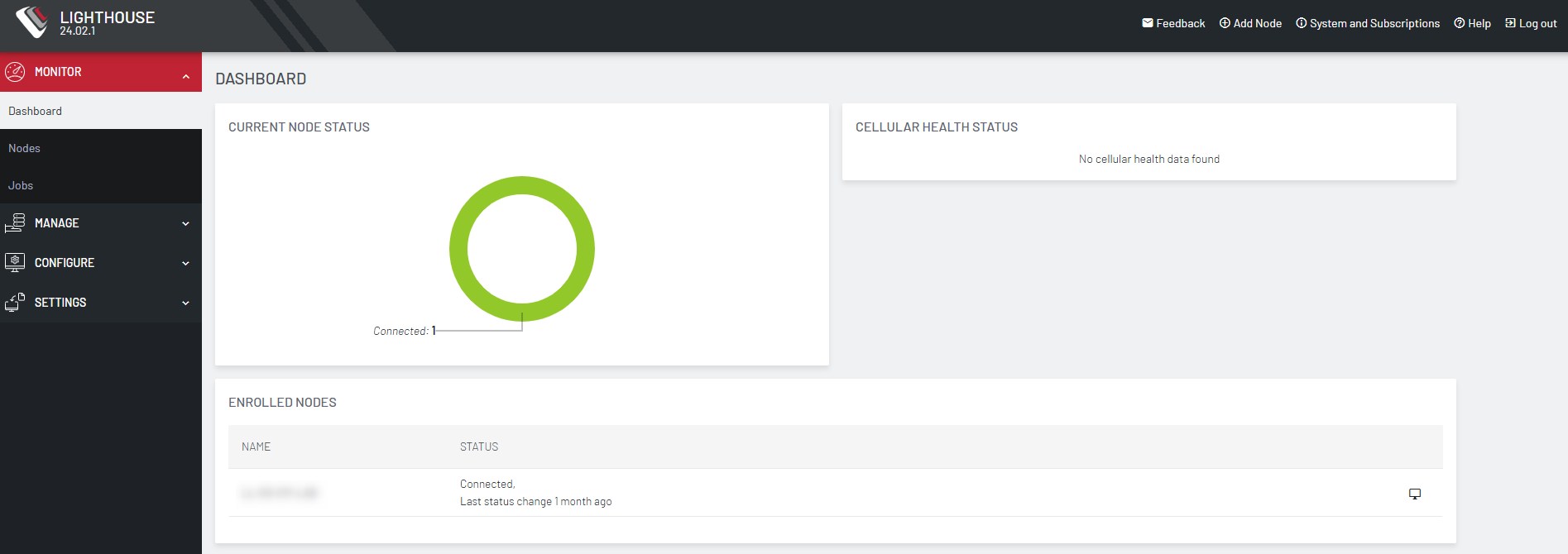 Ligthouse dashboard