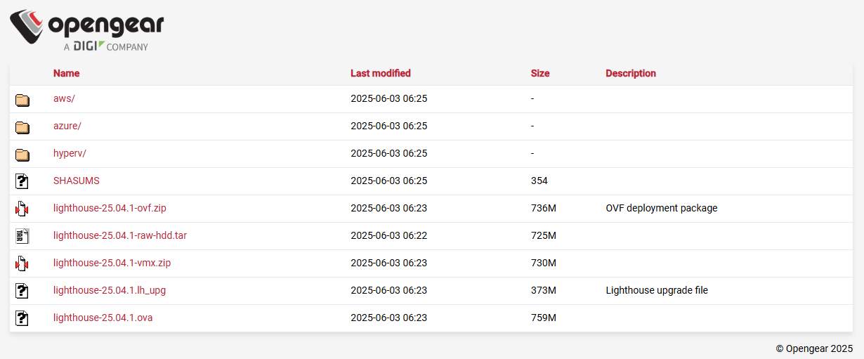 Opengear repository